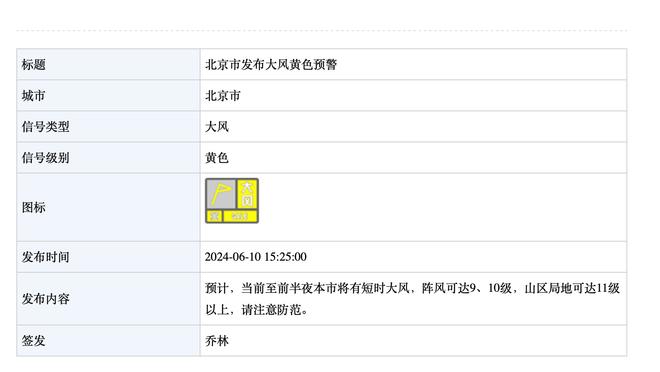 手感火热！希罗半场10中7拿到16分